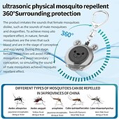 economico Repellenti per zanzare elettrici-Repellente Ultrasuoni per Zanzare da Esterno – Dispositivo Elettronico di Controllo Insetti per Bambini e Uso Estivo