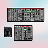 cheap Home Supplies-Anti-Slip Keyboard Pad, Quick Key Super Large Keyboard Anti Slip Pads, Keyboard Anti Slip Pads, Shortcuts Mouse Pad Large Water-Proof with Office Software Shortcuts Pattern