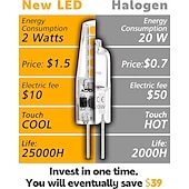 cheap LED Bi-pin Lights-10pcs G4 LED Light Bulb 2W Equivalent to Halogen Bulb 20W T3 JC Type Bi-Pin G4 Base AC/DC 12V for RV Interior Boat Yacht Courtyard Path Not-Dimmable