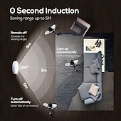 billiga skåpljus-1st rörelsesensor lampor inomhus trådlös led uppladdningsbar magnetisk sticka på vägg nattlampa batteridriven usb-laddning trappa korridorer garderob kökslampa under skåp ljus