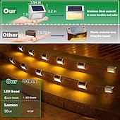 abordables Luces de suelo-Luz de paso LED solar, luz de cubierta impermeable al aire libre luces de cerca solar luz de pared para patio cubierta jardín esquina casa garaje patio porche escalera iluminación 1/2/4/6/12 piezas