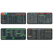 cheap Home Supplies-Anti-Slip Keyboard Pad, Quick Key Super Large Keyboard Anti Slip Pads, Keyboard Anti Slip Pads, Shortcuts Mouse Pad Large Water-Proof with Office Software Shortcuts Pattern