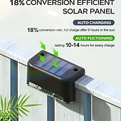 cheap Outdoor Wall Lights-20pcs Solar LED Fence Lights - Effortless Charging, Durable Waterproof Design - Brighten Your Garden, Steps &amp; Pathways with Cool White Ambiance - A Perfect Decorative Lighting Solution for Courtyards