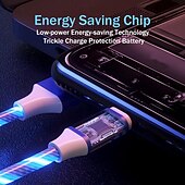 cheap Cell Phone Cables-USB 3.0 Cable USB A to Type C / Micro / IP 2.1 A Charging Cable 3 in 1 For Xiaomi Huawei Nokia Phone Accessory