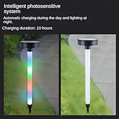 billige Bakkelys-led solcellelys, utendørs solcellelys rgb skiftende plen bakken lampe ip65 vanntett landskap spotlights hage dekorasjon utendørs lys 1 stk