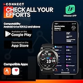 preiswerte Smartwatch-696 S53 Smart Watch Fitness Tracker ECG PPG Bluetooth Anruf Erinnerungs Android iOS IP67 48mm 1,43