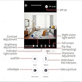 cheap Indoor IP Network Cameras-A3 IP Camera 1080P Mini Wireless Motion Detection Remote Access IR-cut Indoor Support 64 GB