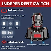 abordables Luces de acampada-Linterna frontal portátil con sensor recargable por USB, linterna frontal con zoom superbrillante e impermeable para pesca y acampada al aire libre