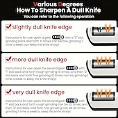 cheap Kitchen Appliances-Knife Sharpener Professional 2-Stage Electric Knife Sharpener Quick Sharpening and Polishing Function for Kitchen Knives