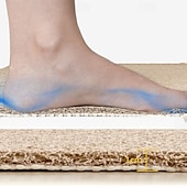 Недорогие Коврик для ванной против скольжения-Коврик для душа для внутреннего душа, коврик для ванной из люфы, нескользящий противоплесневой антибактериальный мягкий коврик для ванной из ПВХ для ванной комнаты с мокрым душем