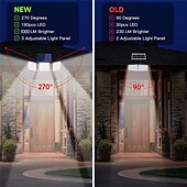 voordelige Wandverlichting buiten-zonne-energie 180led buiten menselijk lichaam infrarood drie hoofddetectie binnentuin landschap verlichting wandlamp garage weglicht 1pc