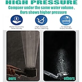 economico Gadget bagno-set soffione doccia portatile ad alta pressione - include tubo flessibile e supporto - soffione doccia a risparmio idrico per uso domestico - perfetto per rinnovare il bagno