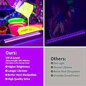 billiga USB Strip-lampor-2st usb uv led blacklight bar 28cm hög intensitet - 385-400nm ultraviolett ljuseffekt för halloween club party disco scenbelysning - lågspänning 5v med på/av-brytare, icke vattentät