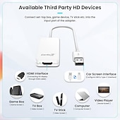 お買い得  カープレイアダプター-Carlinkit HD2CP-OVA-WH 3.5 インチ ワイヤレスCarplay プラグアンドプレイ のために