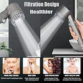 economico Gadget bagno-set soffione doccia portatile ad alta pressione - include tubo flessibile e supporto - soffione doccia a risparmio idrico per uso domestico - perfetto per rinnovare il bagno