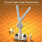 cheap Household Appliances-Multi-Functional Eye Protection Desk LED Lamp Study Lamp with Electric Fan Plug-In Operation White