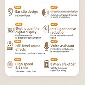 abordables Écouteurs Bluetooth sans fil-Écouteurs véritablement sans fil K20 TWS avec clip d&#039;oreille Bluetooth 5.3 stéréo de sport à chargement rapide pour Apple Samsung Huawei Xiaomi MI Yoga Fitness Gym Workout téléphone mobile