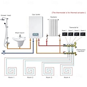 abordables Appareils électroménagers-Thermostat programmable pour contrôle du chauffage de l&#039;eau, maison intelligente, écran LCD à affichage négatif, thermostat d&#039;ambiance rond avec wifi