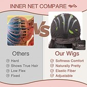cheap Synthetic Trendy Wigs-Wig Medium Length Wigs for Women Middle Part Synthetic Hair Wavy Wig with Upgraded Strands,Natural Hair Wig for Daily Party/Halloween Use