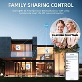 economico Elettrodomestici-termometro igrometro termometro intelligente per la casa lcd retroilluminato con supporto staccabile sensore di umidità della temperatura digitale monitoraggio in tempo reale registrazione zigbee wifi