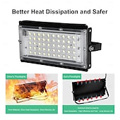 halpa Kasvien kasvatusvalot-1/2kpl led-kasvinviljelyvalot täyden spektrin polttimo fytolamppu kasveille kevyt hydroponinen lamppu kasvihuoneen kukkasiementen kasvatusteltta