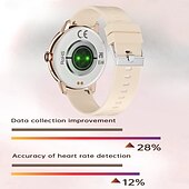 Χαμηλού Κόστους Smartwatch-έξυπνα ρολόγια αθλητικά πολυλειτουργικά αδιάβροχα έξυπνα ρολόγια αφής πλήρους οθόνης για android ios flowing light ui 5 στυλ ui για εναλλαγή πολλαπλών αθλητικών λειτουργιών χαμηλή κατανάλωση ενέργειας