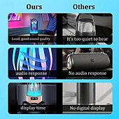 cheap Smart Lights-LED Smart Light Wireless Speaker With Time Display &amp; Alarm Clock - Stylish Desk Ornament With LED Lamp For Travel Superior Sound Quality, Time Display, Alarm Clock  Jellyfish LED Light