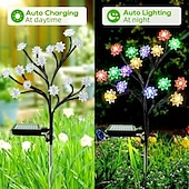 economico Luci paesaggistiche-luci solari da giardino esterne 20 led luci decorative solari a forma di loto 8 modalità di illuminazione luci solari impermeabili per esterni luci solari da giardino per prato (colorate) 1/2 pezzi