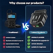 abordables OBD-Lecteur de scanner obd2, outil de diagnostic automatique sans fil Bluetooth pour iOS  &amp; Android pour test de performance bluetooth 5.4 contrôle de voiture moteur lecteur de code de voiture code