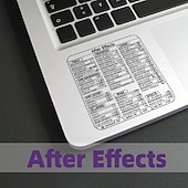 cheap Stickers-Shortcuts Sticker Keyboard Stickers for MAC Chromebook Word Photoshop Audition Illustrator Premiere Pro After Effects No-Residue Laminated Vinyl Shortcut Stickers