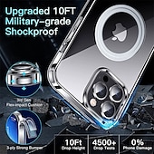お買い得  iPhone用ケース-電話 ケース 用途 iPhone 16 Pro Max プラス iPhone 15 14 Pro Max Plus iPhone 13 Pro Max バックカバー ワイヤレス充電をサポート 耐衝撃 TPU PC