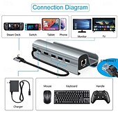 abordables Concentradores USB-Estación de acoplamiento hub usb-c 6 en 1, base de vapor, lan, hdmi, compatible con 4k hdmi, gigabit ethernet, 60w, pd, puertos usb 3,0