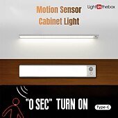 cheap Cabinet Light-Light In The Box Wireless Motion Sensor Under Cabinet Light, Wardrobe Light Color Adjustable Infrared Cat Eye Motion Sensor Kitchen Led Under-Cabinet Lights
