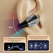 abordables Écouteurs Bluetooth sans fil-Écouteurs véritablement sans fil K20 TWS avec clip d&#039;oreille Bluetooth 5.3 stéréo de sport à chargement rapide pour Apple Samsung Huawei Xiaomi MI Yoga Fitness Gym Workout téléphone mobile