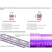 economico strisce luminose impermeabili-striscia di luce nera USB ad altissima luminosità uv dc5v 390nm-400nm 1-5m smd 5050 60leds ip67 striscia di luce a led ultra luminosa impermeabile adatta per feste da ballo fluorescenti illuminazione
