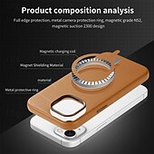 Недорогие Чехлы для iPhone-телефон Кейс для Назначение iPhone 16 Про Макс Плюс айфон 16 про макс Айфон 15 Про Макс Плюс iPhone 15 Pro Max iPhone 14 Pro Max iPhone 14 Pro Max Plus iPhone 14 Plus iPhone 13 Pro Max