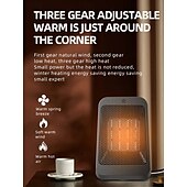 cheap Heating Equipment-Space Heater 1200W Electric Heater Indoor Portable Thermostat PTC Fast Heating Chamber Small Heater with Heating and Fan Mode