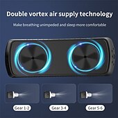 cheap Personal Protection-Anti-snoring Device Double Vortex Air anti Sleep Snoring Artifact Snoring Breathing Corrector for Snoring
