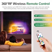 cheap Neon LED Lights-White Silicone Neon LED Light Strip, 16MM 360° Circular, RGB Flexible Dreamy Color Rope Light with 17-Key IR Controller, USB DC5V for Bedroom Indoor/Outdoor Decoration WS2811