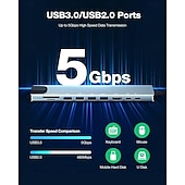 お買い得  USBハブ-10 in 1 USB ハブ、HD 4K@30Hz、USB3.0、USB2.0、Type-C 2.0、RJ45 イーサネット、100W PD 充電、SD TF カード スロット、ドッキング ステーション