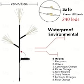 halpa ulkona olevat jouluvalot-Aurinko Ilotulituksia Valo 3in1 Aurinko Maahan Upotettu Voikukan Valoketju Ulkona Kestävä Koristevalaisin 1/2kpl