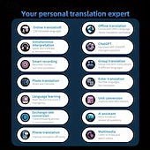 Недорогие Периферийные устройства для компьютера-Устройство для перевода на другие языки, двусторонний голосовой перевод в реальном времени, поддержка 138 языков, точный офлайн-переводчик и переводчик записанных фотографий с сенсорным экраном 3,54