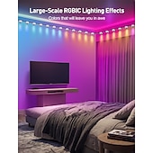  LED Smart Light Elegant Wedding Party Reception Tuya WiFi RGBIC Waterproof Eaves Lights – 3M 15LEDs/5M 25LEDs for Outdoor Garden Festival Decor