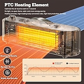 お買い得  暖房器具-ポータブル電気ヒーター デスクトップ ミニ ウォーミング マシン PTC セラミック 加熱ファン デスク ヒーター ポータブル ヒーター ファン エネルギー効率の高いスペース ヒーター