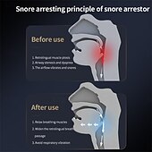 cheap Personal Protection-Anti-snoring Device Double Vortex Air anti Sleep Snoring Artifact Snoring Breathing Corrector for Snoring