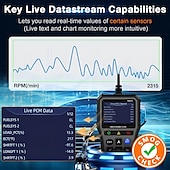 お買い得  OBD-車用 OBD2 スキャナー バッテリー テスター カラー スクリーン コード リーダー 簡単セットアップ エンジン障害ライトをクリア 診断スキャン ツール 電圧読み取り