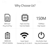 economico Router wireless-router wifi 4g lte wireless portatile sblocca modem mini hotspot esterno 150mbps mobile tascabile mifi slot per scheda sim ripetitore 3000mah