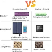 abordables Guirlandes solaires-Guirlande lumineuse solaire à LED, 10 m/20 m/30 m/50 m, lumières acryliques étanches pour l&#039;extérieur avec télécommande, plug-in pour les vacances de Noël, les fêtes,&amp;amp;décoration de jardin prise