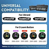 cheap Household Appliances-Door Opener Remote Control for Chamberlain LiftMaster Craftsman Garage Door Opener Remote 893LM 893Max 971LM Universal