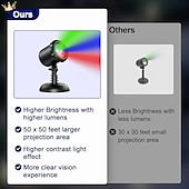 abordables Proyector de la lámpara  y proyector láser-Proyector de luces láser para Navidad para exteriores, proyector de luces navideñas de 3 colores y 50 pies con control remoto, luces de luciérnagas, lluvia de estrellas, luces láser, decoraciones
